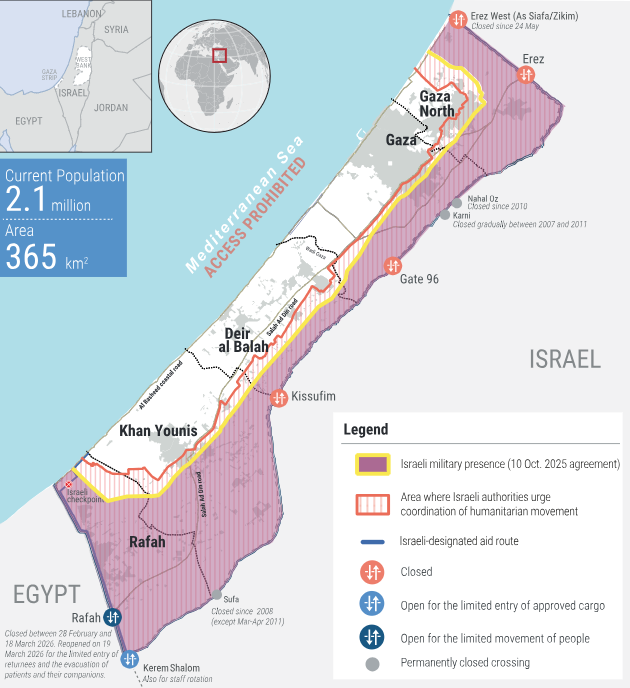 73,407 قتيلاً و174,335 مصاباً في غزة حتى 19 أغسطس